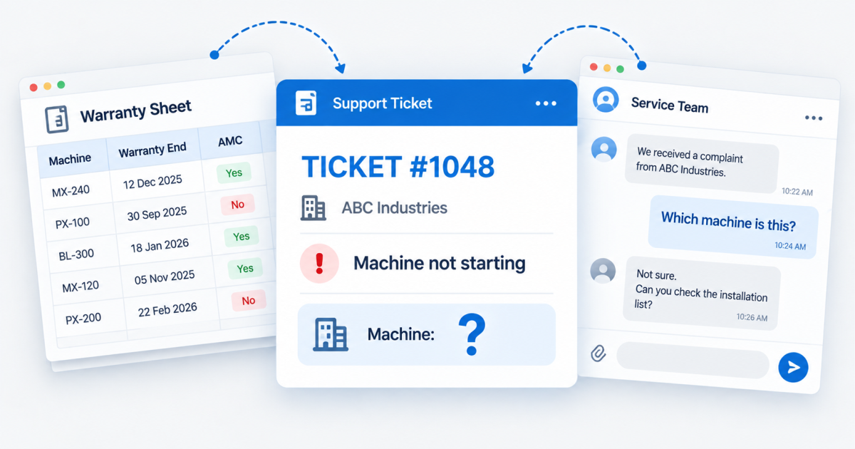 Support coordinator checking warranty sheet and WhatsApp to identify the machine behind a ticket